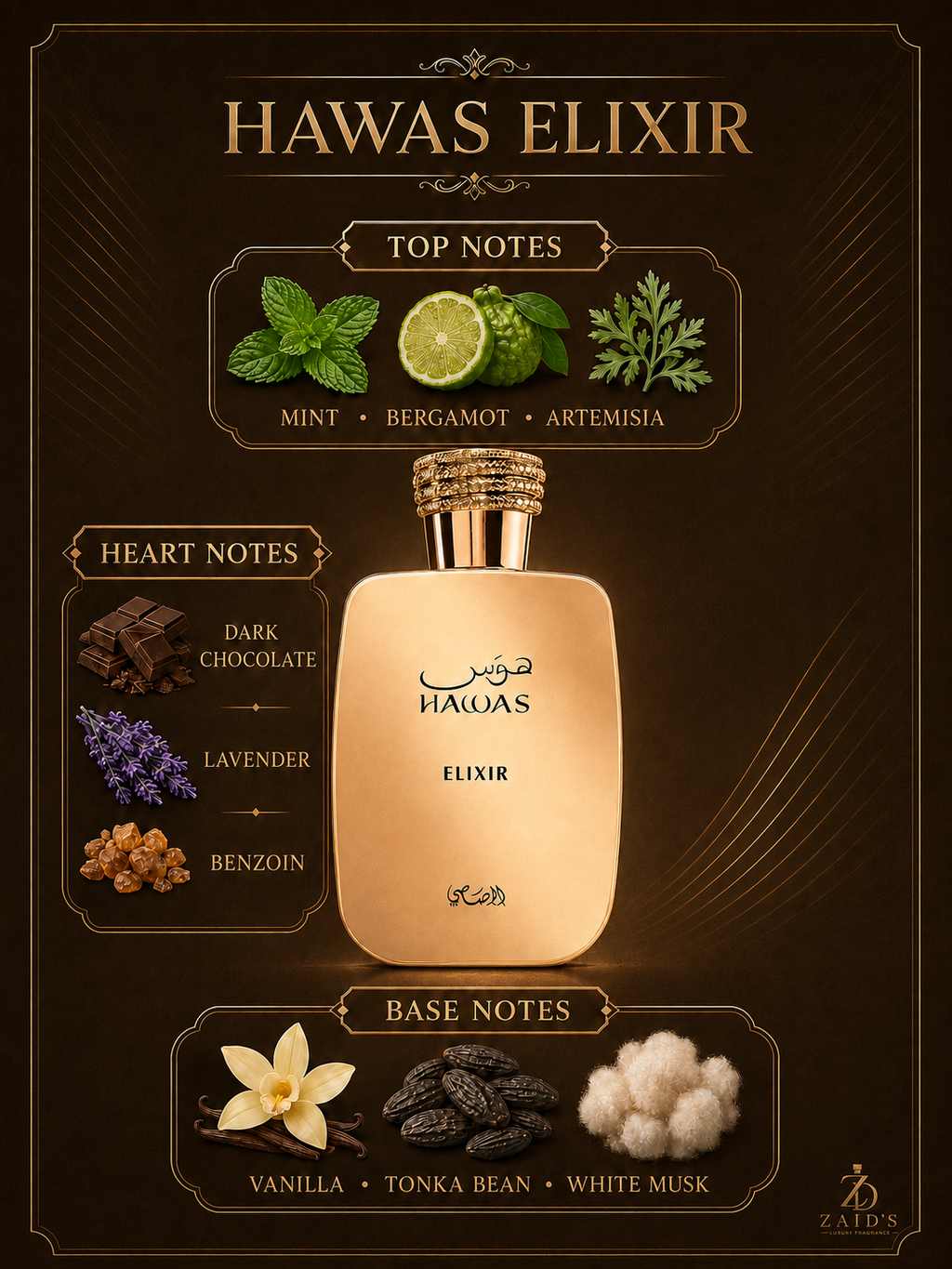 Rasasi Hawas Elixir EDP – 100 ml