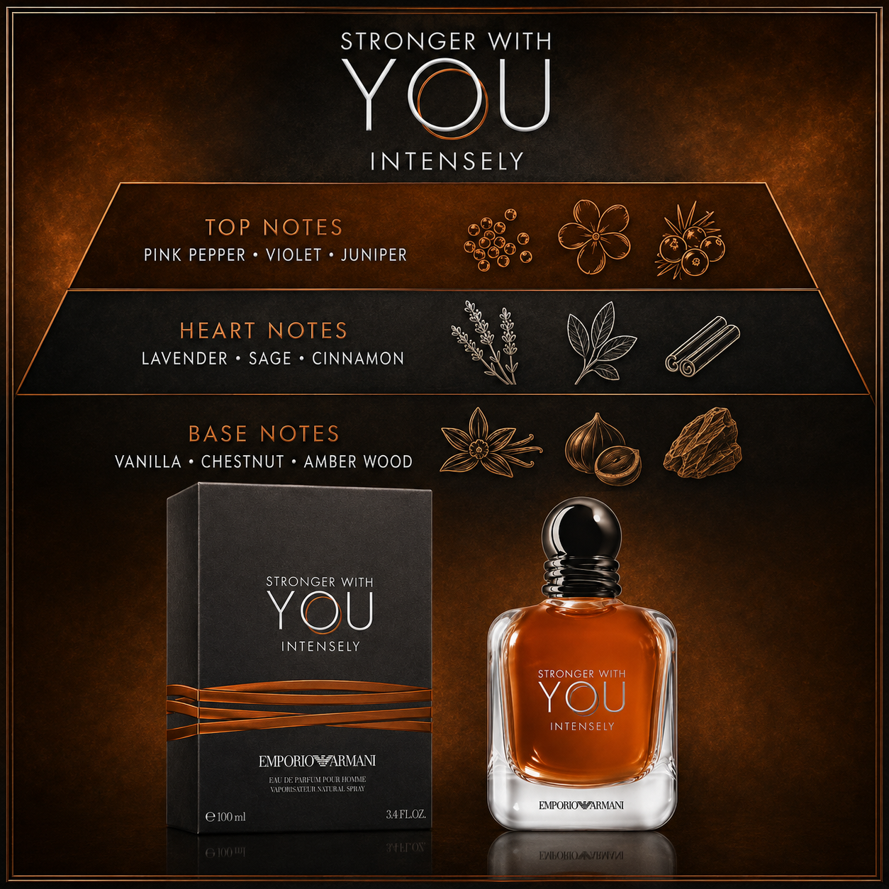 Emporio Armani Stronger With You Intensely Eau de Parfum — 100 ml