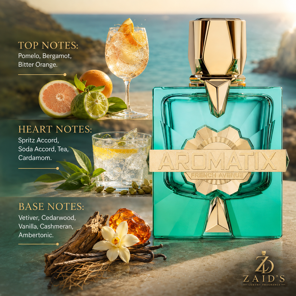 Aromatix Sun Kissed