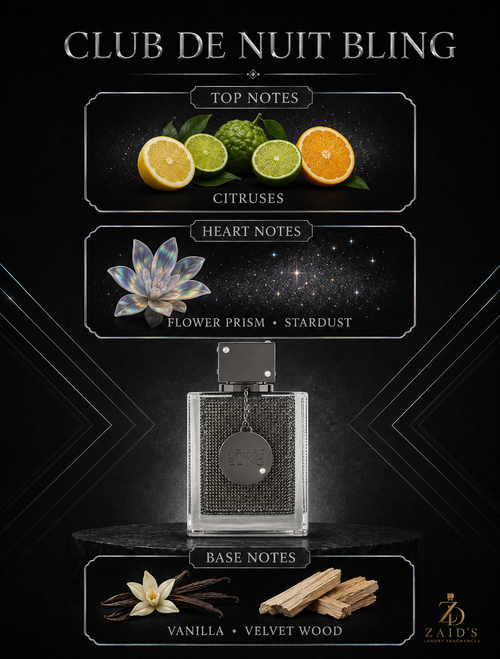 Armaf Club de Nuit Bling