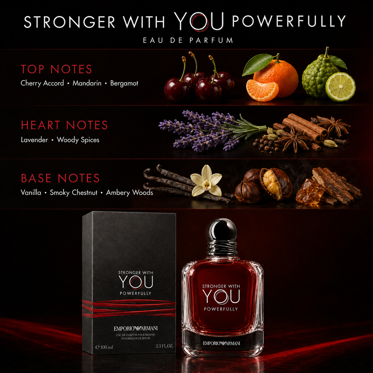 Emporio Armani Stronger With You Powerfully Eau de Parfum — 100 ml