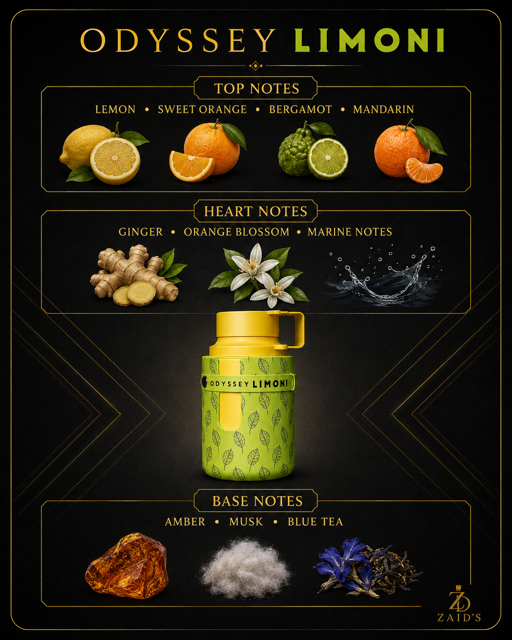 Armaf Odyssey Limoni Fresh Edition