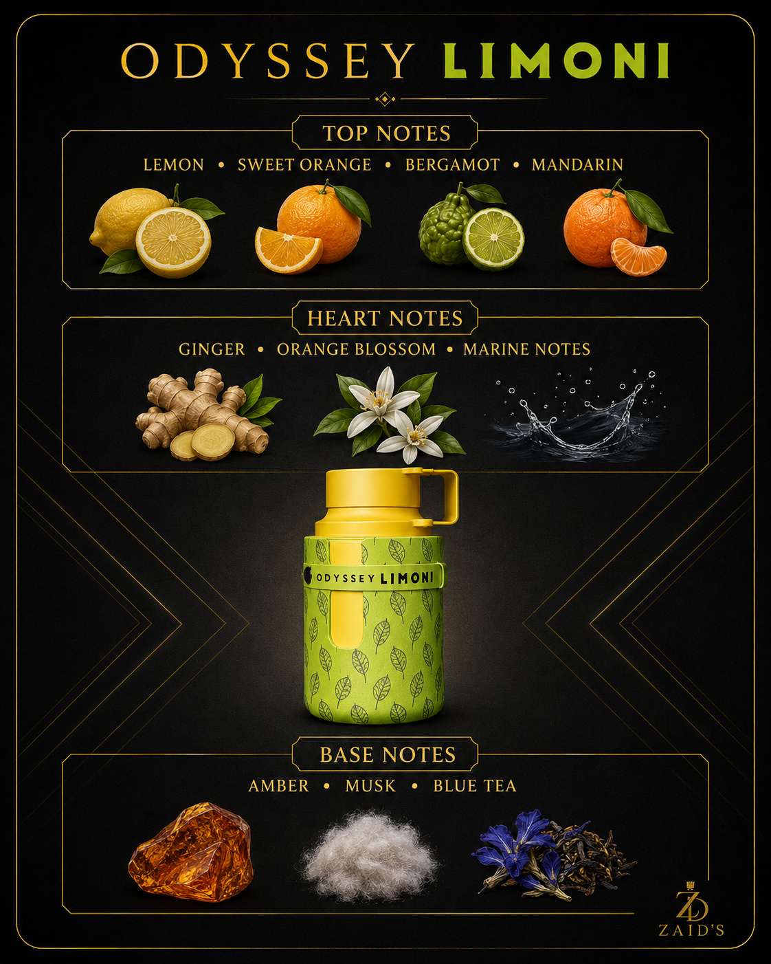 Armaf Odyssey Limoni Fresh Edition