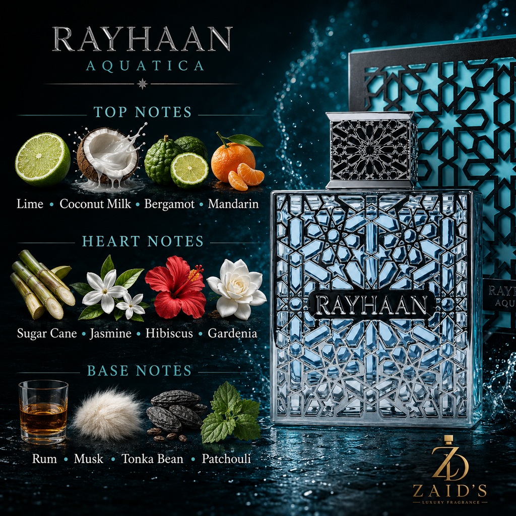Rayhaan Aquatica Eau de Parfum for Men – 100 ml