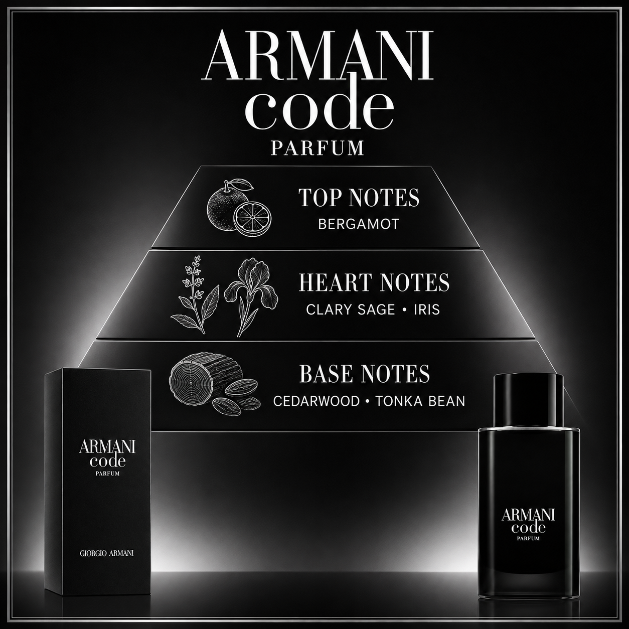 Armani Code Parfum — 125 ml