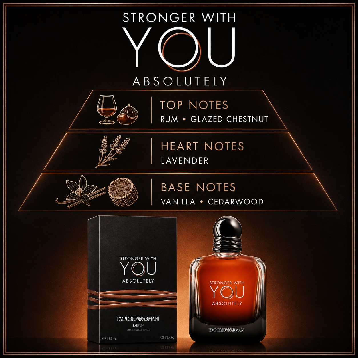 Emporio Armani Stronger With You Absolutely Parfum — 100 m
