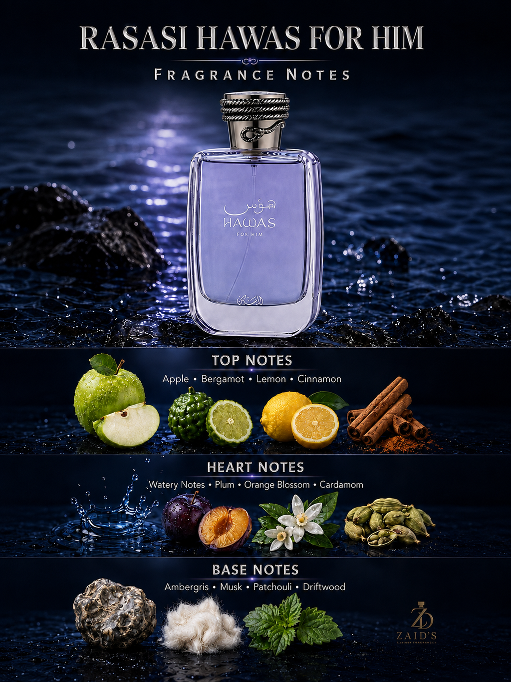 Rasasi Hawas for Him EDP – 100 ml