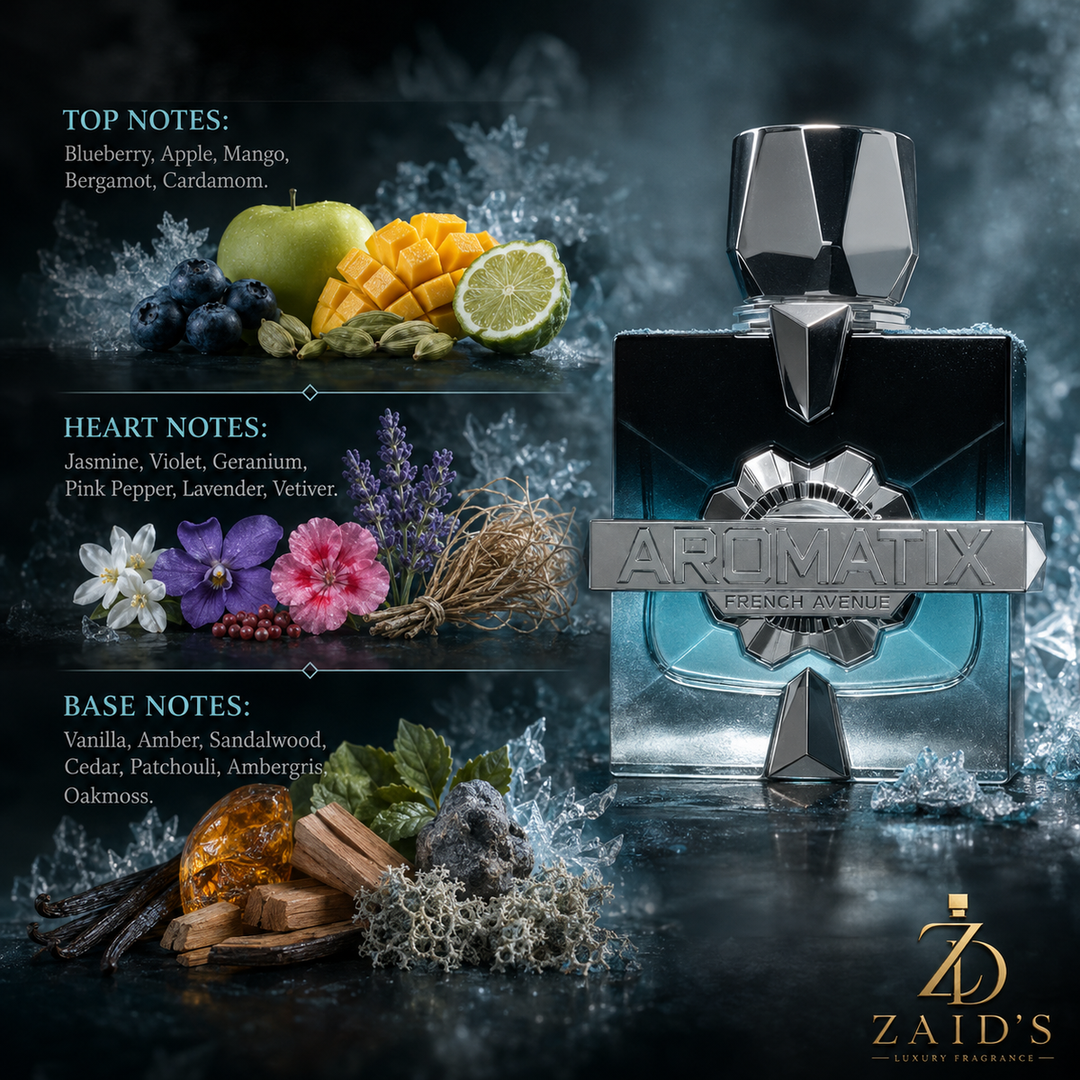 Aromatix Frostbite