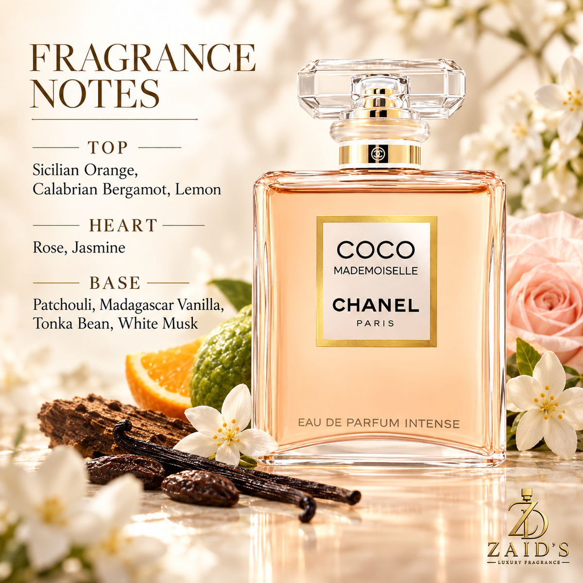 Chanel Coco Mademoiselle Intense