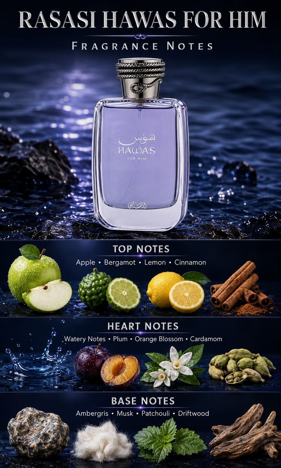 Rasasi Hawas for Him EDP – 100 ml