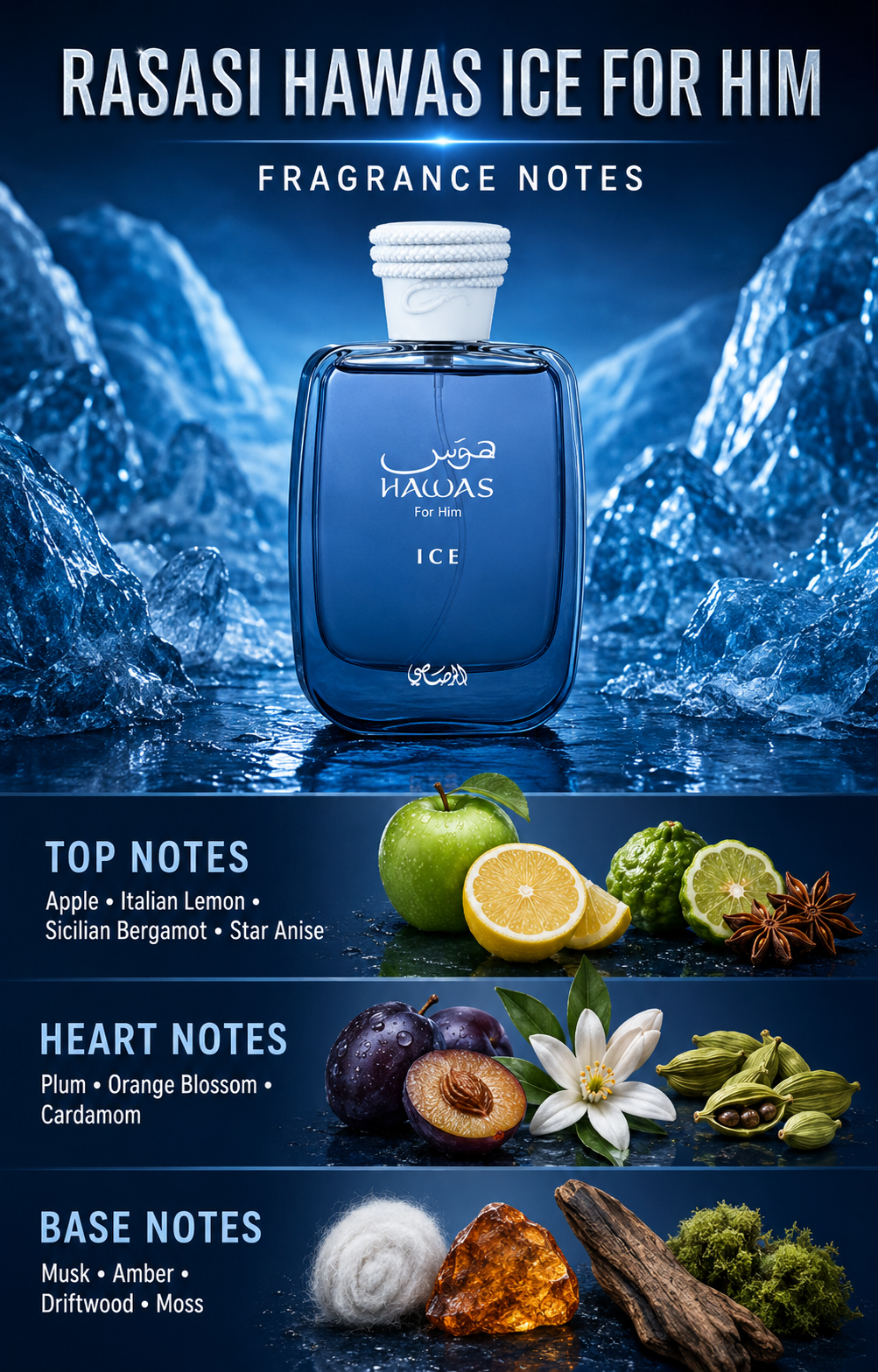 Rasasi Hawas Ice for Him EDP – 100 ml