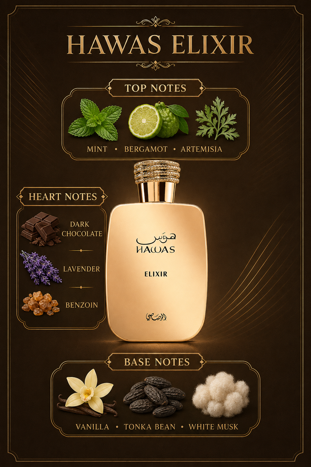 Rasasi Hawas Elixir EDP – 100 ml
