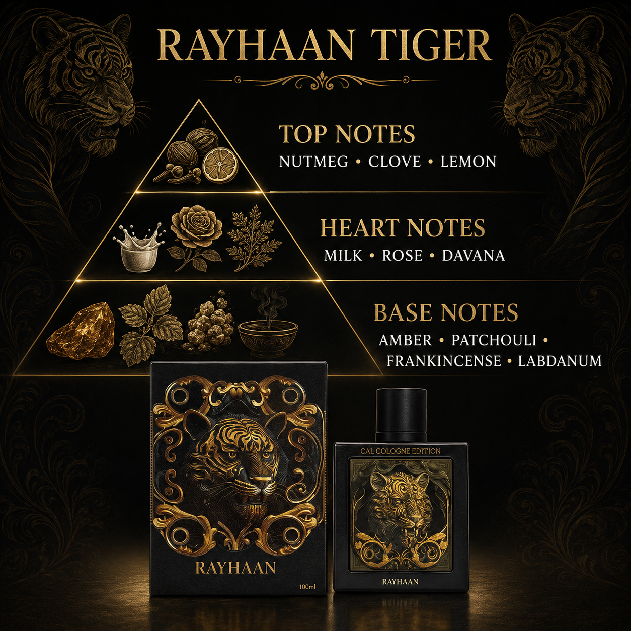 Rayhaan Tiger for Men EDP – 100 ml