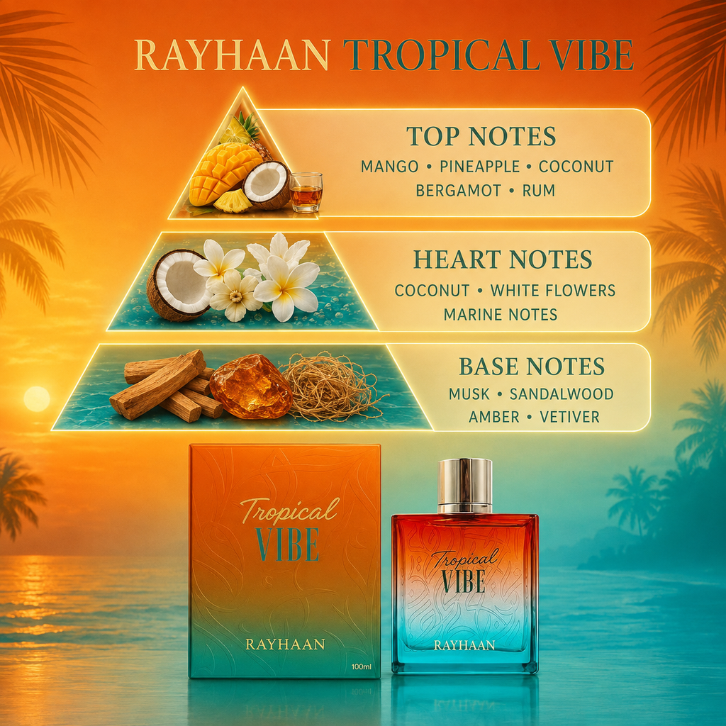 Rayhaan Tropical Vibe Unisex EDP – 100 ml