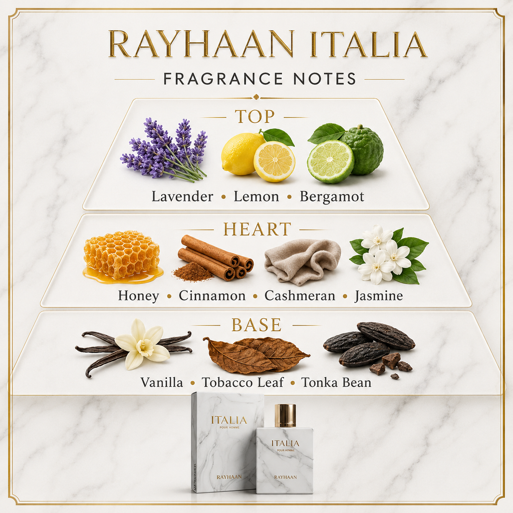 Rayhaan Italia Pour Homme Eau de Parfum – 100 ml