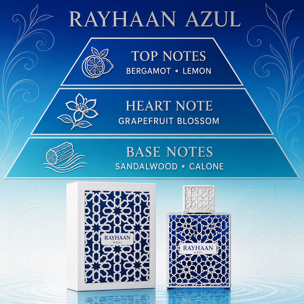 Rayhaan Azul Eau de Parfum for Men – 100 ml
