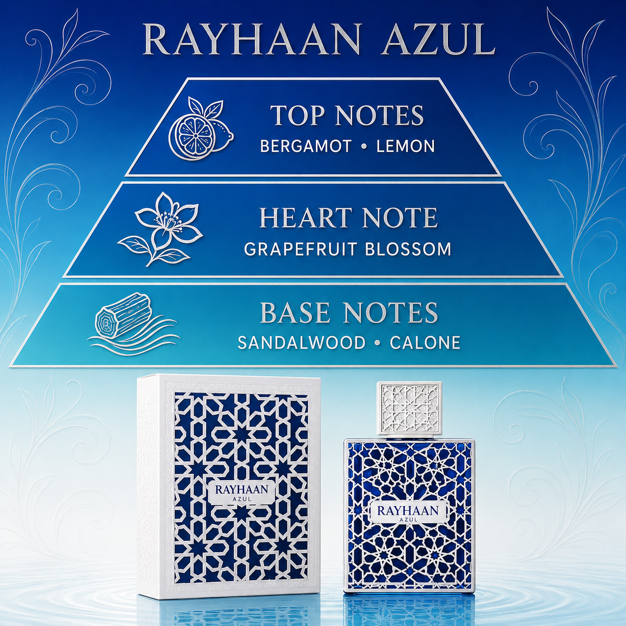 Rayhaan Azul Eau de Parfum for Men – 100 ml